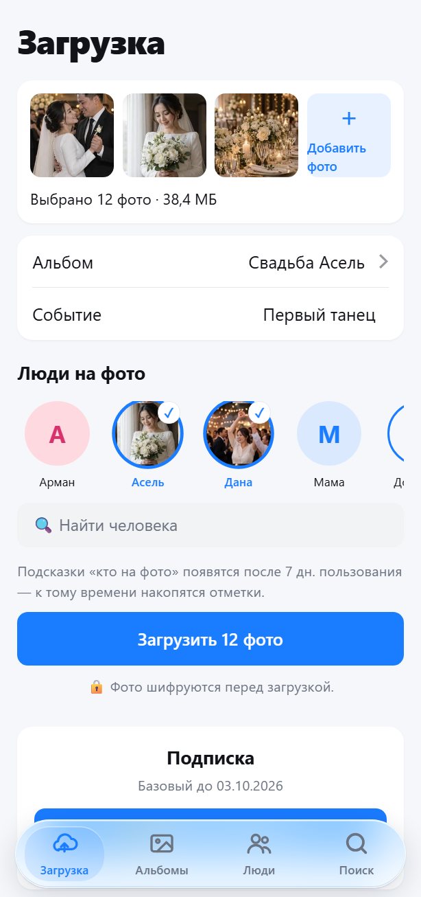 Загрузка фотографий в альбом с выбором события и отметок людей